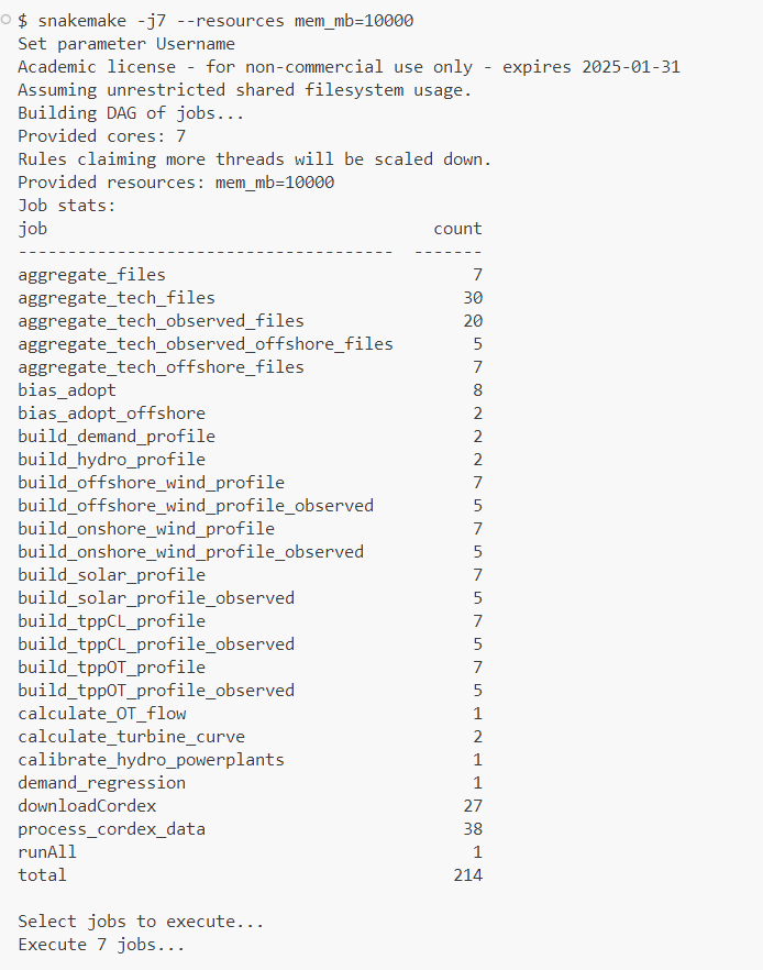 _images/snakemakeOverview.png